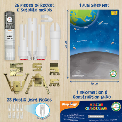 Mission Chandrayaan Mapology MP59