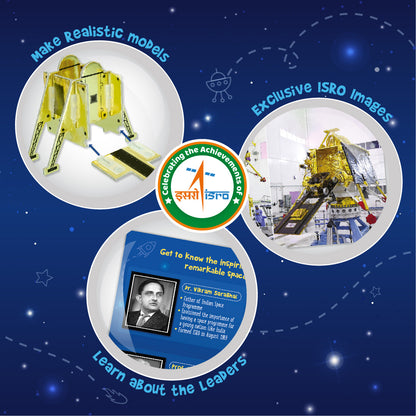 Mission Chandrayaan Mapology MP59