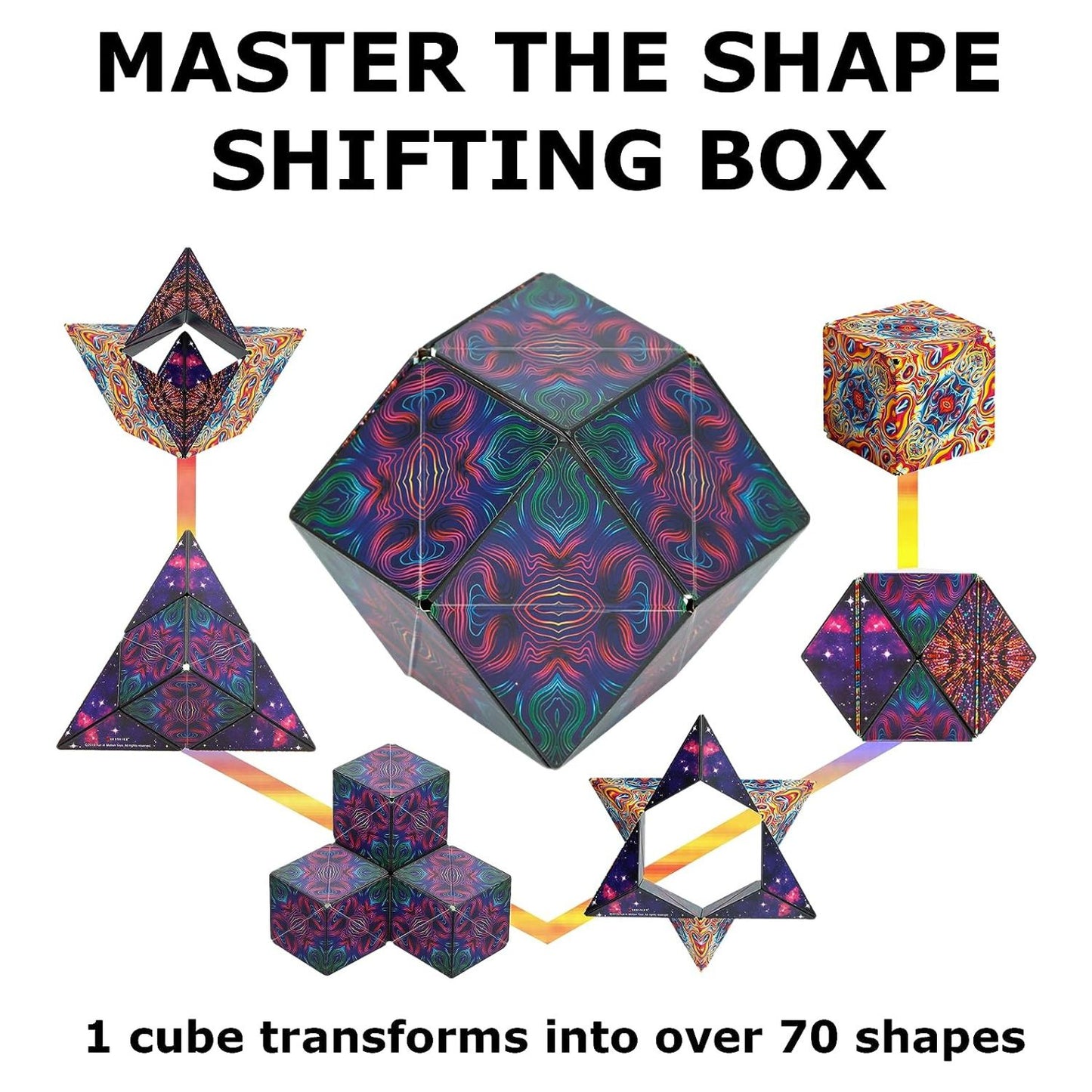 Shape Shifting Box - Award-Winning, Patented Fidget Cube